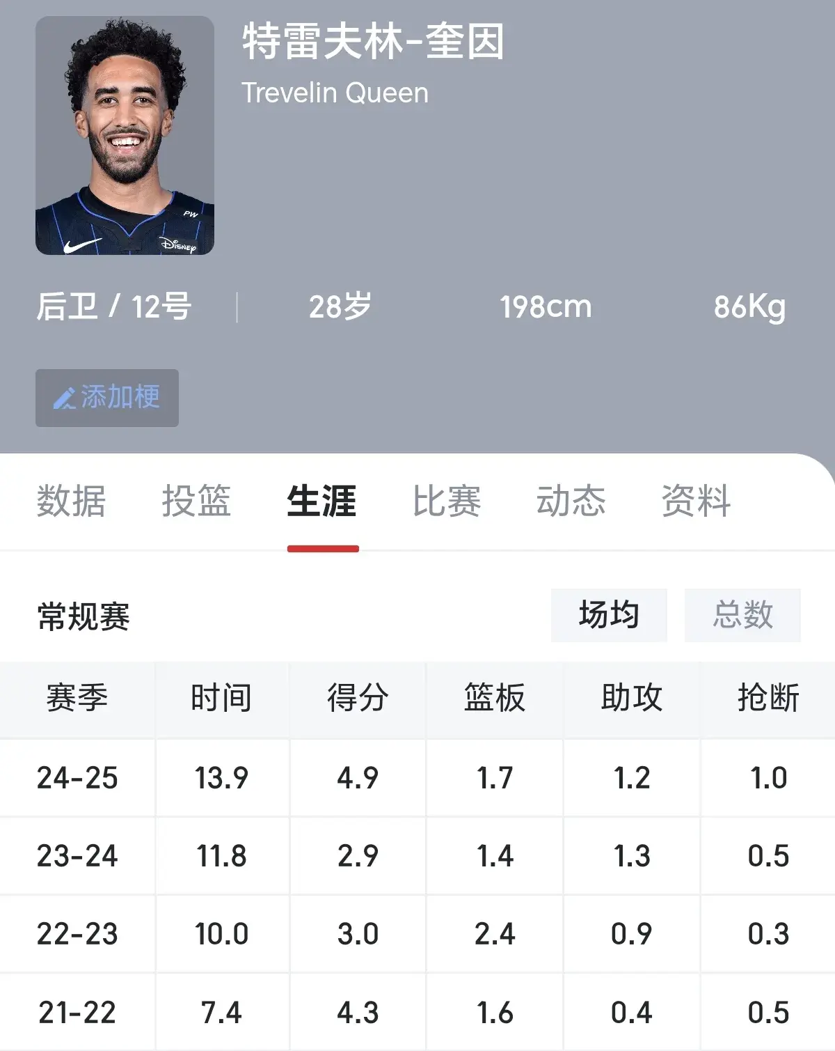 广东男篮之