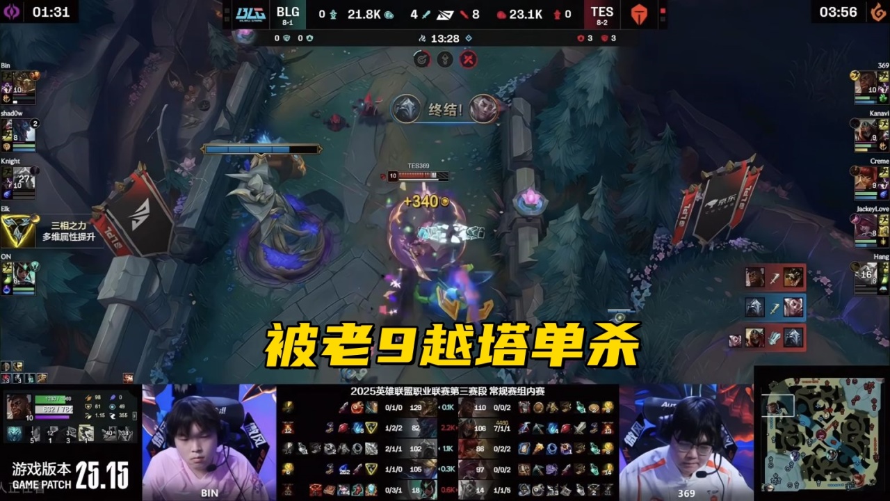 entit, 登峰组的各, 时候