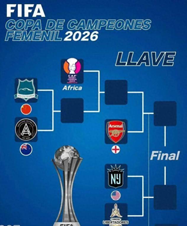 体育名城, 联的冠军队