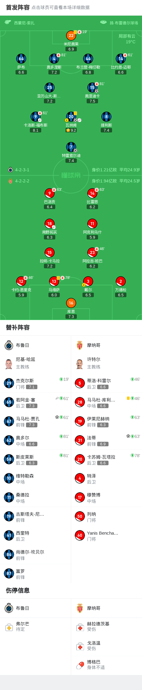 dingy, gif, 射破门