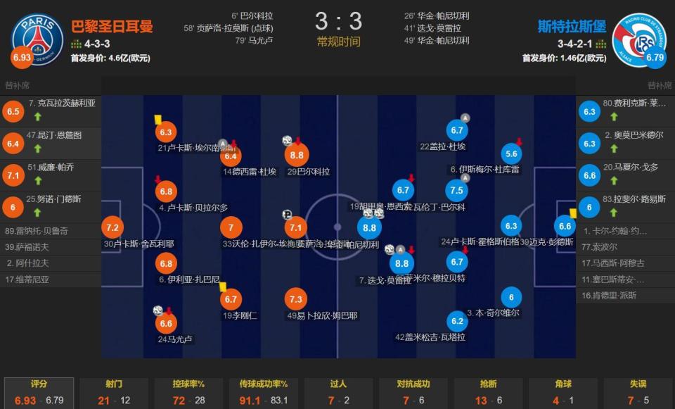 com, SmGyd com, SmGyd